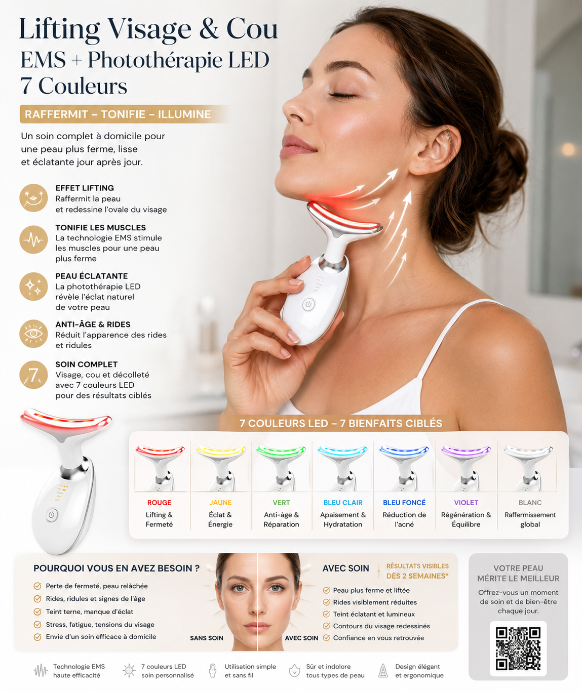 Appareil Lifting Visage & Cou – EMS + Photothérapie LED 7 Couleurs